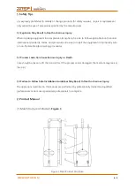 Preview for 4 page of ddtop UFZ-4A Operation Manual