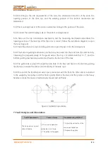 Предварительный просмотр 8 страницы ddtop UFZ-4A Operation Manual