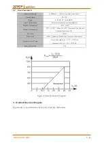 Предварительный просмотр 7 страницы ddtop UHC Magnetic Level Gauge Operating Manual