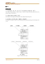 Предварительный просмотр 14 страницы ddtop ULG Manual