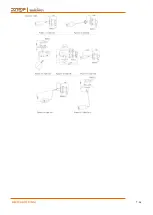 Предварительный просмотр 7 страницы ddtop UQK-100 Operation Manual