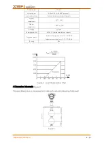 Preview for 6 page of ddtop UQZ Operation Manual