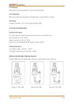 Предварительный просмотр 7 страницы ddtop UTK Operation Manual