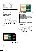 Предварительный просмотр 10 страницы DDUUEETT H2208 Manual