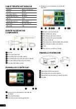 Предварительный просмотр 14 страницы DDUUEETT H2208 Manual