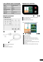 Предварительный просмотр 11 страницы DDUUEETT H3208 Manual