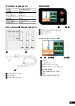 Предварительный просмотр 19 страницы DDUUEETT H3208 Manual