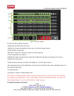 Preview for 12 page of DDW VPHXXXX series Operation Manual