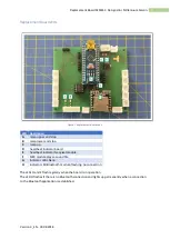 Предварительный просмотр 10 страницы De Agostini Millennium Falcon 3 Series Assembly Instructions Manual