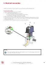 Предварительный просмотр 16 страницы de Gier KL300 Installation Manual