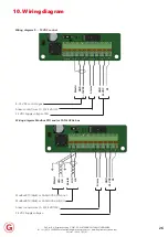 Предварительный просмотр 26 страницы de Gier KL300 Installation Manual