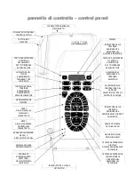 Предварительный просмотр 3 страницы de Gotzen xgenus dc User Manual