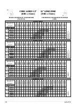 Предварительный просмотр 28 страницы de Gotzen xgenus dc User Manual