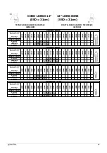 Предварительный просмотр 29 страницы de Gotzen xgenus dc User Manual