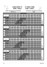 Предварительный просмотр 30 страницы de Gotzen xgenus dc User Manual