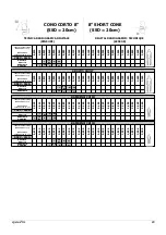 Предварительный просмотр 31 страницы de Gotzen xgenus dc User Manual