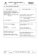 Preview for 52 page of De Havilland Dash 7 Aircraft Operating Manual