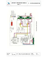 Preview for 301 page of De Havilland Dash 7 Aircraft Operating Manual