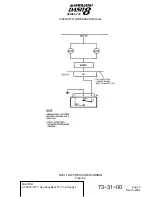 Preview for 5 page of De Havilland DASH8 100 Series Maintenance Manual