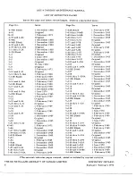 Preview for 4 page of De Havilland DHC-4 CARIBOU Maintenance Manual