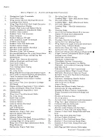 Preview for 18 page of De Havilland DHC-4 CARIBOU Maintenance Manual