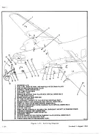 Preview for 36 page of De Havilland DHC-4 CARIBOU Maintenance Manual