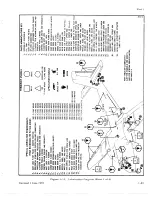 Preview for 47 page of De Havilland DHC-4 CARIBOU Maintenance Manual