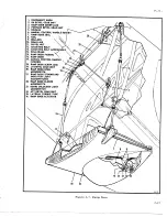 Preview for 69 page of De Havilland DHC-4 CARIBOU Maintenance Manual