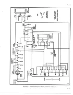 Preview for 71 page of De Havilland DHC-4 CARIBOU Maintenance Manual