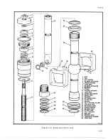 Preview for 73 page of De Havilland DHC-4 CARIBOU Maintenance Manual