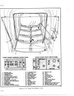 Preview for 76 page of De Havilland DHC-4 CARIBOU Maintenance Manual