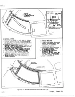 Preview for 84 page of De Havilland DHC-4 CARIBOU Maintenance Manual