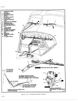 Preview for 88 page of De Havilland DHC-4 CARIBOU Maintenance Manual