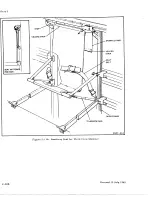 Preview for 100 page of De Havilland DHC-4 CARIBOU Maintenance Manual