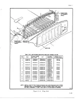 Preview for 109 page of De Havilland DHC-4 CARIBOU Maintenance Manual