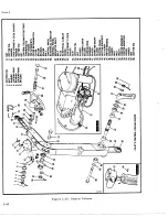 Preview for 124 page of De Havilland DHC-4 CARIBOU Maintenance Manual