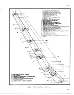 Preview for 131 page of De Havilland DHC-4 CARIBOU Maintenance Manual