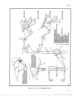 Preview for 137 page of De Havilland DHC-4 CARIBOU Maintenance Manual