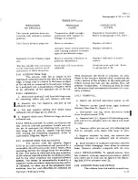 Preview for 139 page of De Havilland DHC-4 CARIBOU Maintenance Manual