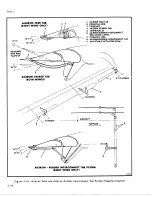 Preview for 142 page of De Havilland DHC-4 CARIBOU Maintenance Manual