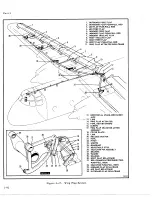 Preview for 146 page of De Havilland DHC-4 CARIBOU Maintenance Manual