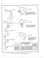 Preview for 152 page of De Havilland DHC-4 CARIBOU Maintenance Manual