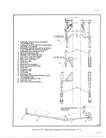 Preview for 153 page of De Havilland DHC-4 CARIBOU Maintenance Manual