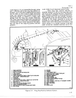 Preview for 159 page of De Havilland DHC-4 CARIBOU Maintenance Manual