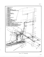 Preview for 163 page of De Havilland DHC-4 CARIBOU Maintenance Manual