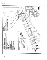 Preview for 164 page of De Havilland DHC-4 CARIBOU Maintenance Manual