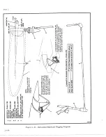 Preview for 170 page of De Havilland DHC-4 CARIBOU Maintenance Manual