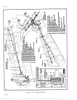 Preview for 172 page of De Havilland DHC-4 CARIBOU Maintenance Manual