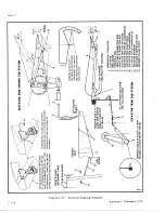 Preview for 178 page of De Havilland DHC-4 CARIBOU Maintenance Manual