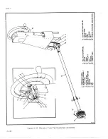 Preview for 182 page of De Havilland DHC-4 CARIBOU Maintenance Manual